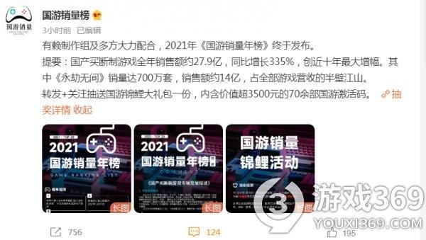 国产游戏2021年销量排行榜 2021国游销量榜分享