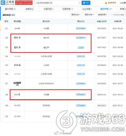 小红书申请老红书商标获批 小红书成功注册老红书商标
