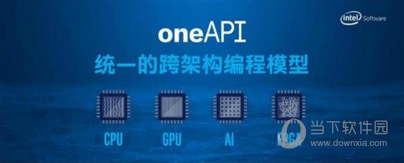 英特尔oneAPI基础工具包 V2022.1.0.116 官方最新版