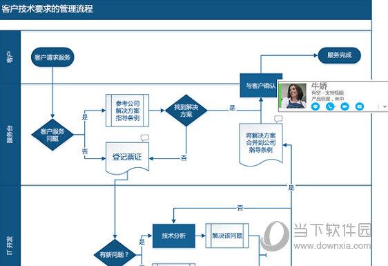 visio2021离线安装版