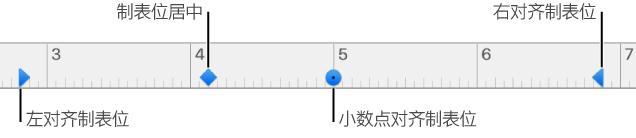 Pages制表位设置