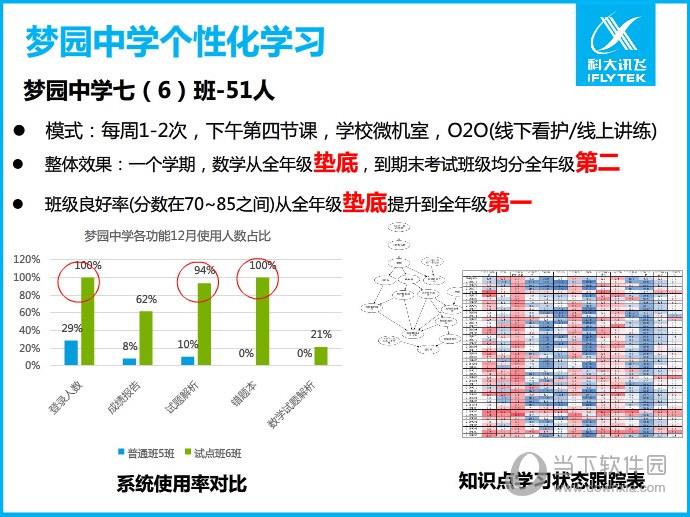 智学网知学宝