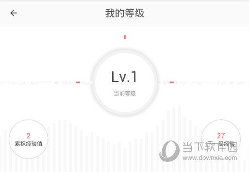 全民直播APP“我的等级”界面