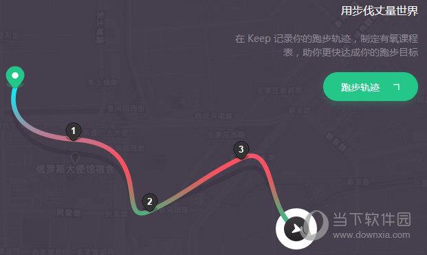 Keep健身软件骑行与跑步模块