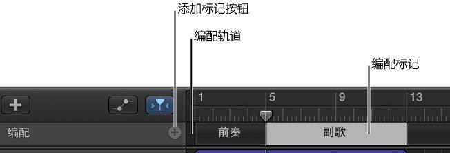 Garageband添加编配标记