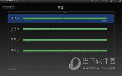 Garageband查看最高分