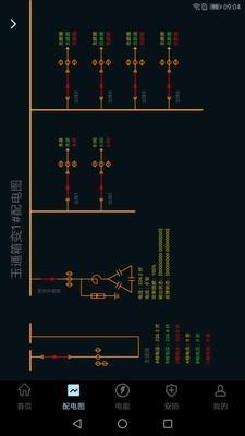 指动见电力智能运维2