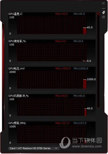 ASUS GPU TweakII