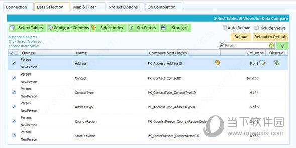 SQL Delta for MySQL