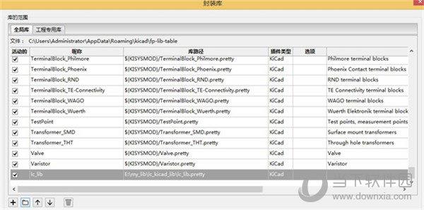 KiCad(电子设计自动化软件) V2014.12.06 免安装版