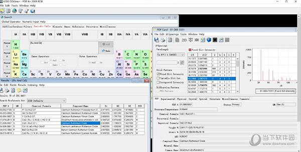 ICDD PDF卡片库 V2021 最新版