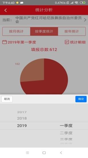 党的组织生活5