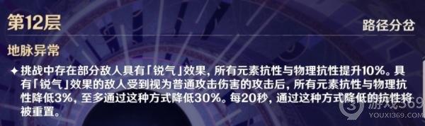 原神2.4舞剑之月深渊12层打法攻略 原神舞剑之月深渊12层满星打法