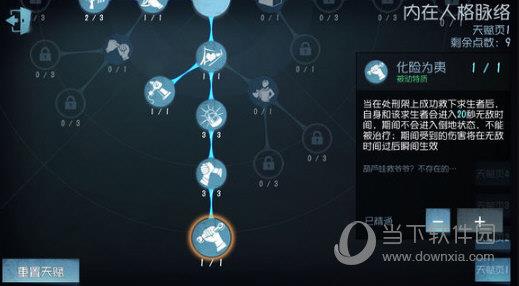 第五人格化险为夷特质