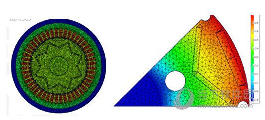 ANSYS Motor-CAD15