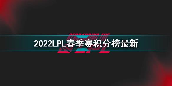 2022LPL春季赛积分榜最新 2022LPL春季赛2月22日积分榜