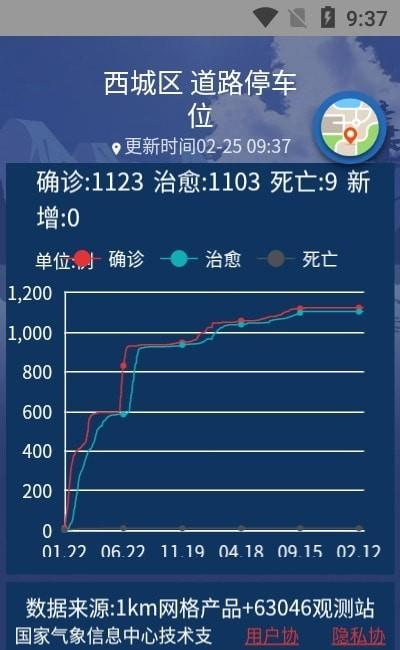 气象实况卫星云图2