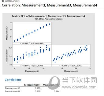 minitab21