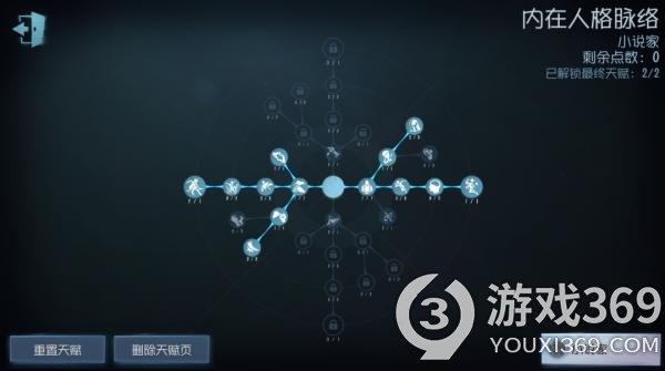 第五人格小说家怎么加点 第五人格小说家天赋加点推荐