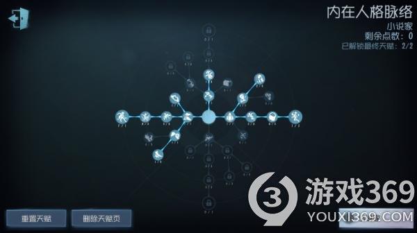 第五人格小说家怎么加点 第五人格小说家天赋加点推荐