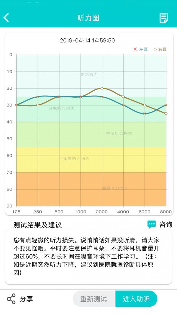 聆通听力保护