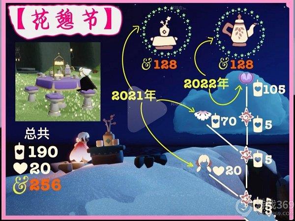 2022光遇花之日是什么时候 2022光遇花之日时间