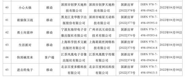 国产游戏版号时隔8个月重启核发 2022年4月过审版号