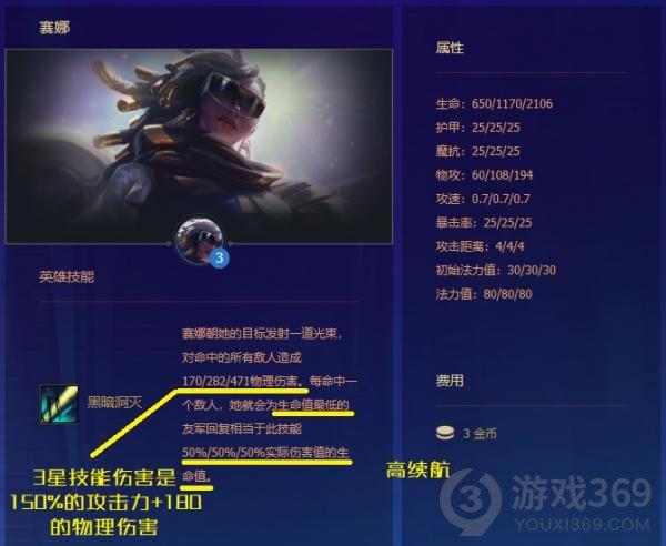 云顶之弈白魔赛娜阵容推荐 12.6白魔赛娜装备搭配攻略