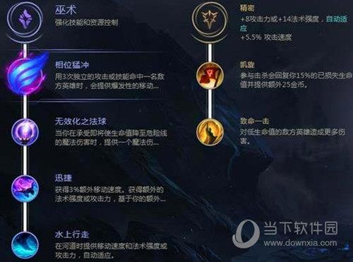 lol8.10什么时候出