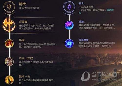 LOL8.10什么时候出