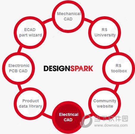 DesignSpark Electrical