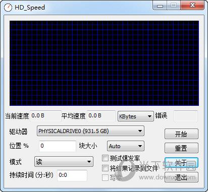 HD Speed汉化版 V1.7.8.107 绿色免费版