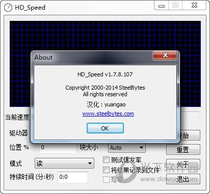 HD Speed中文版