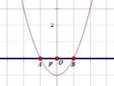 几何画板怎么实现抛物线左右平移 操作方法介绍