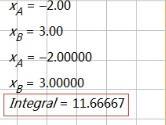 几何画板如何求函数定积分 操作方法介绍