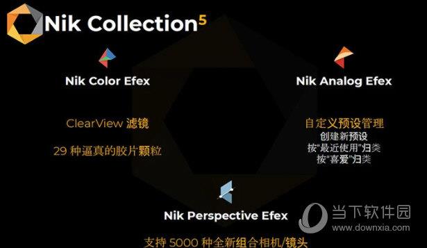 Nik Collection by DxO5破解版 V5.0.0 免费版