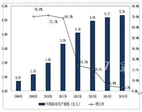 蓝港FUZE游戏机领中国主机市场摆脱“小众” [多图]图片1