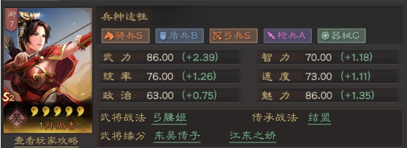 三国志战略版孙尚香厉害吗 孙尚香具体搭配介绍