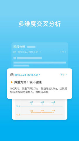 有品体脂秤APP 4.9.3 安卓版2