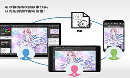 Medibang paint正版下载免费版 25.4 安卓版4