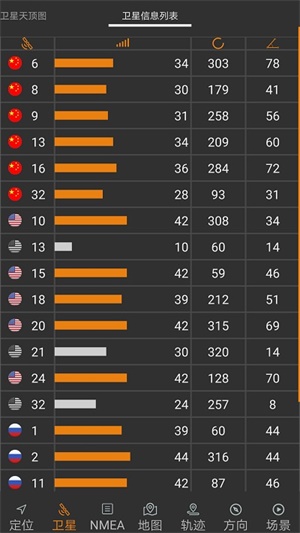 北斗伴app 1.47 安卓版1