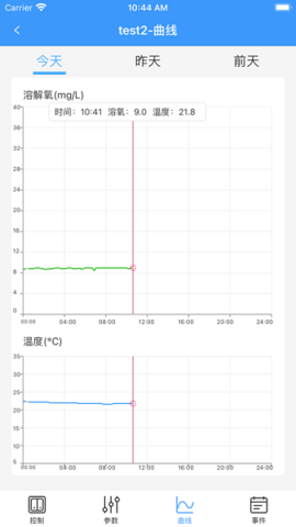 渔工物联 0.6.1 安卓版1