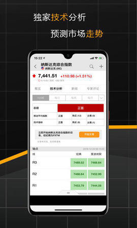 Investing App 6.16.1 安卓版1