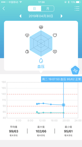 脉迹APP 3.4.9 安卓版1