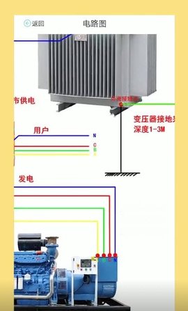 电工图文宝典App 1.0.0 安卓版3