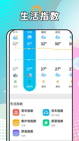 风浪天气App 1.0.1 最新版1