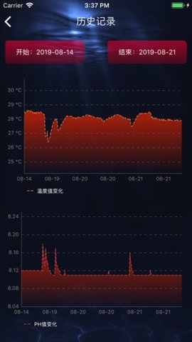 老渔匠App 2.38 安卓版3