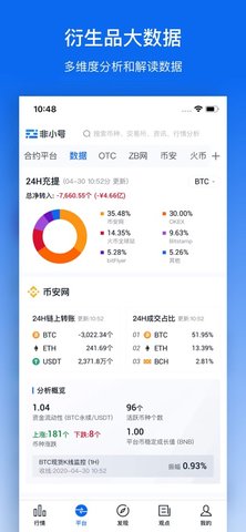 非小号交易所 3.3.1 安卓版3