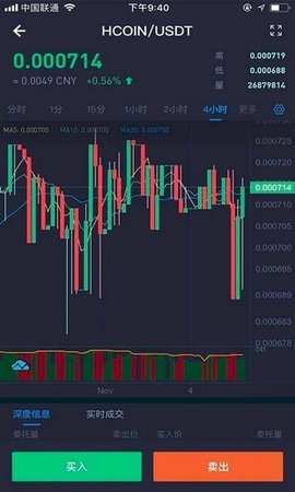 HCoin交易所App 6.26.2 官方版2