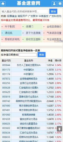 基金估值实时查询App 1.0.0 安卓版2